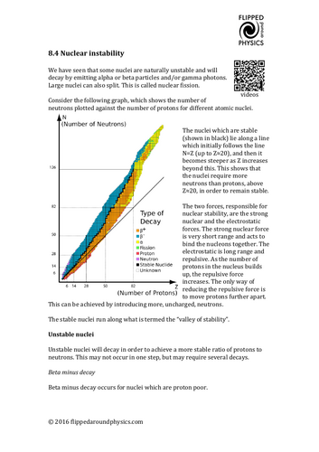 pdf, 168.65 KB
