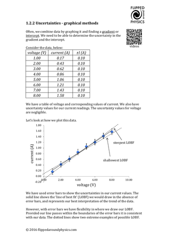 pdf, 100.65 KB