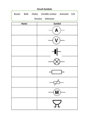 What is electricity? | Teaching Resources