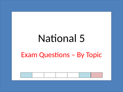 National 5 Exam Questions | Teaching Resources