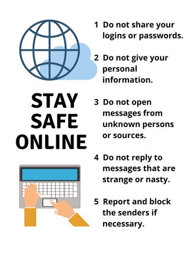 Stay Safe Online - Cyber Security Poster | Teaching Resources