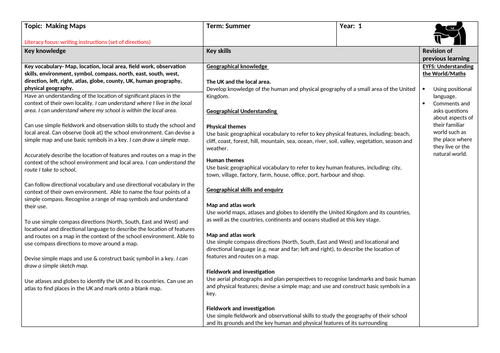 docx, 28.62 KB