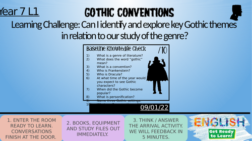 Introduction to the Gothic