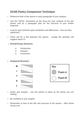 how to write poetry comparison essay gcse