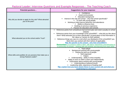 pastoral-interview-questions-and-answers-head-of-year-interview