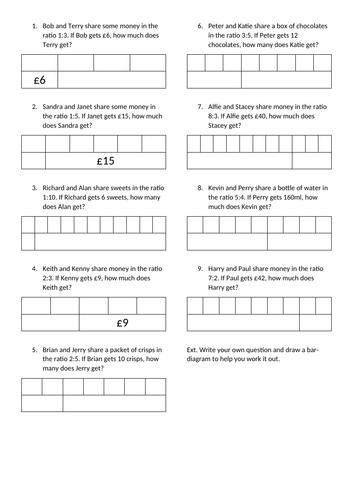 Ratio (bar model) | Teaching Resources