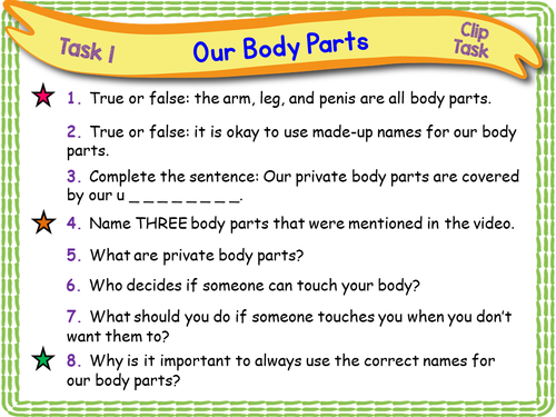 essay on body parts for class 1