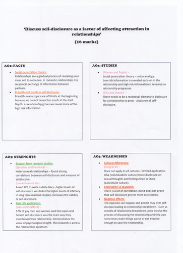 A LEVEL PSYCHOLOGY - RELATIONSHIPS 16 MARK ESSAY PLANS (AQA) | Teaching ...