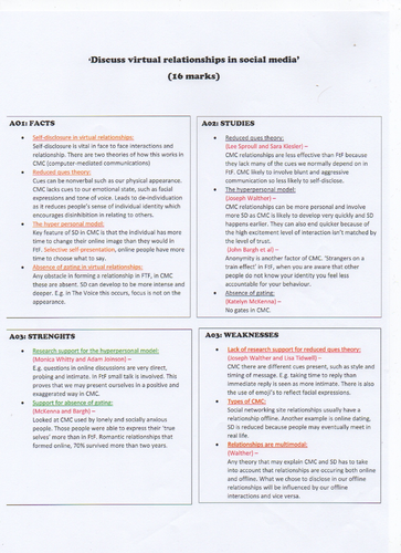A LEVEL PSYCHOLOGY - RELATIONSHIPS 16 MARK ESSAY PLANS (AQA) | Teaching ...