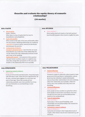 A LEVEL PSYCHOLOGY - RELATIONSHIPS 16 MARK ESSAY PLANS (AQA) | Teaching ...