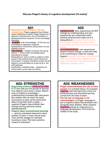 Cognition and shop development psychology aqa