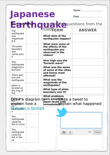 japan earthquake 2011 case study aqa