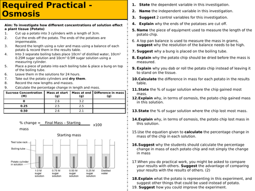 Osmosis - Required practical worksheet