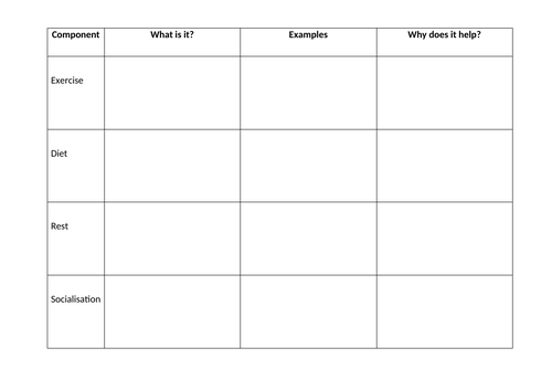 how to summarize a systematic review
