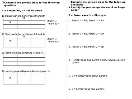 Inheritance - Characteristics worksheet (SPEC 6, AQA) H&F