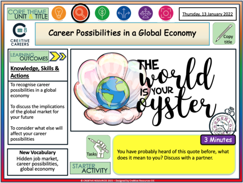 Careers in Global economy | Teaching Resources