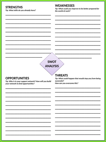 Careers in Global economy | Teaching Resources