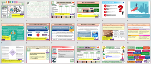 Careers in Global economy | Teaching Resources
