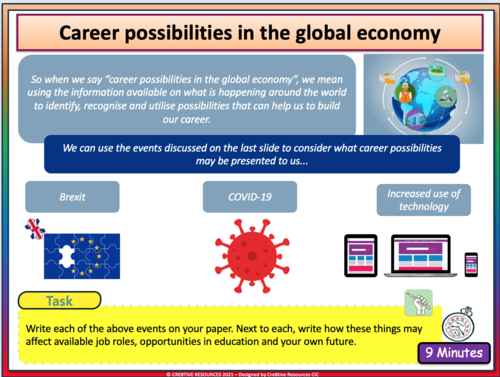 Careers in Global economy | Teaching Resources