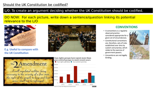 Should the UK constitution be codified? | Teaching Resources