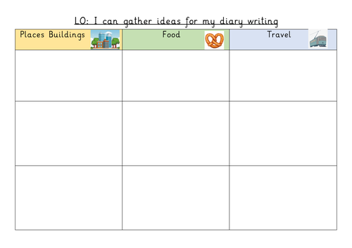 Y1/2 Paddington Diary Recount - Talk For Writing Unit | Teaching Resources