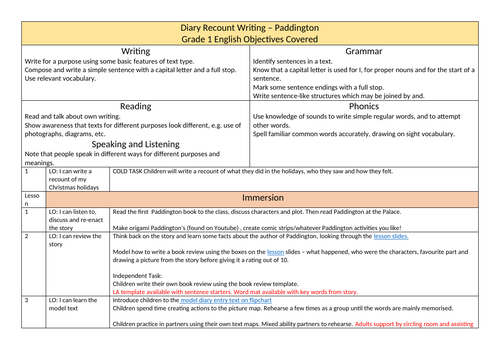Y1/2 Paddington Diary Recount - Talk For Writing Unit | Teaching Resources