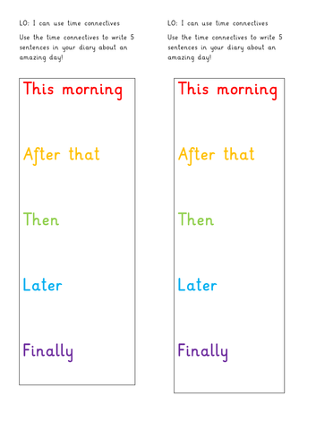 Y1/2 Paddington Diary Recount - Talk For Writing Unit | Teaching Resources