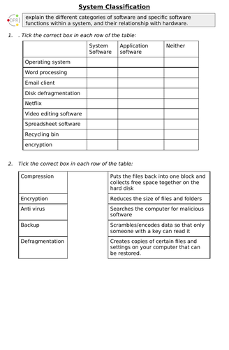 Topic: Computer Systems, Lesson 3: Software Classification | Teaching ...