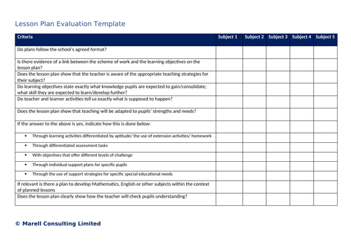 Lesson Plan Evaluation Template | Teaching Resources