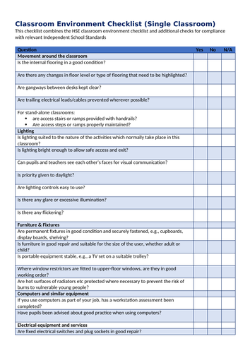 Classroom Environment Checklist - single | Teaching Resources