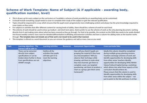 Scheme of Work Template | Teaching Resources