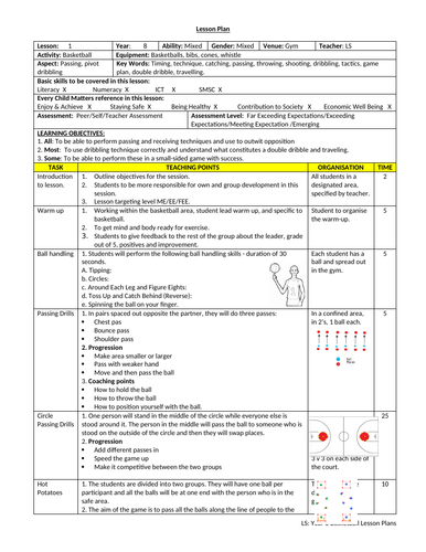 basketball-lesson-plans-year-8-teaching-resources