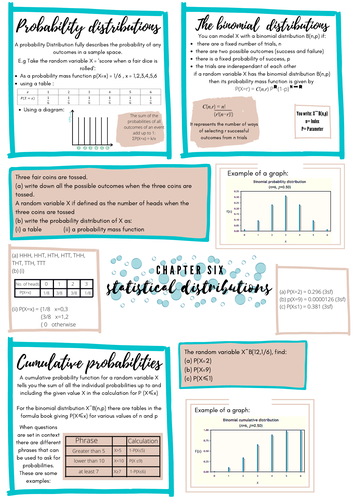 A Level Maths Edexcel - Statistical Distribution | Teaching Resources
