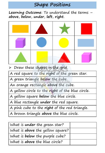 Functional Skills Maths - Entry Level 1 - Shape, Position, Direction ...