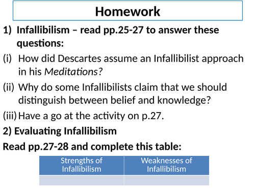 Aqa A Level Philosophy: Defining Knowledge 