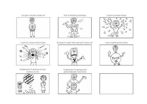 ELSA Understanding Anger resources KS2/3 SEND | Teaching Resources