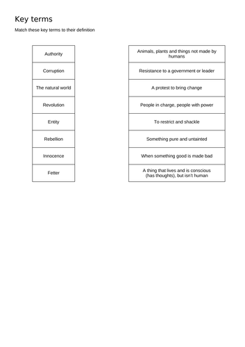 creative writing poetry ks3