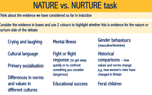 Nature vs Nurture - A Level Sociology lesson | Teaching Resources