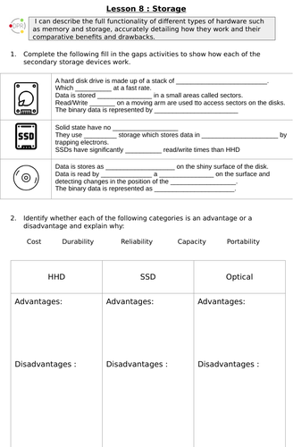 Topic: Computer Systems, Lesson 8: Storage | Teaching Resources