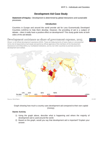 thesis on development aid