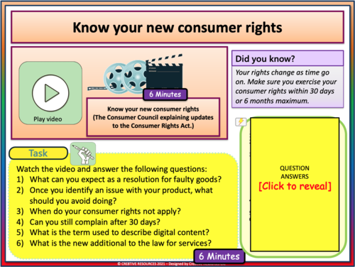 Consumer Rights in UK | Teaching Resources