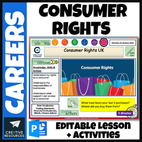 Consumer Rights in UK | Teaching Resources