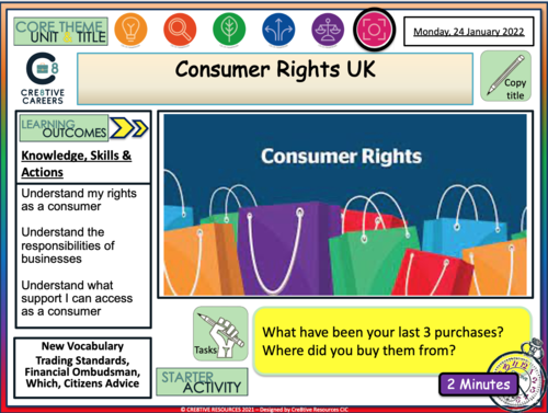 Consumer Rights in UK | Teaching Resources