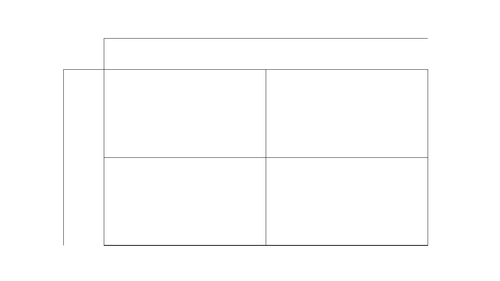 Bartlett, Tennessee visual data 4