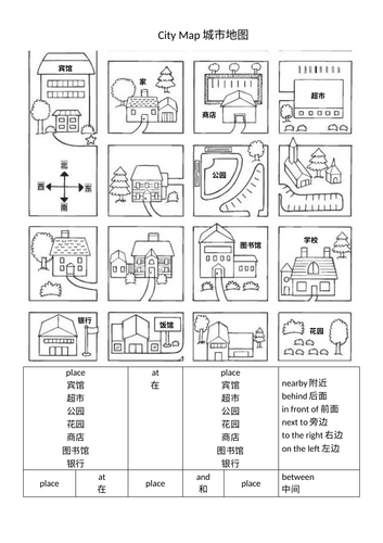 Mandarin locations city map | Teaching Resources