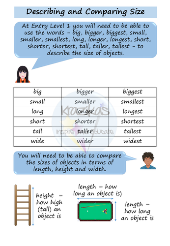 Functional Skills Maths - Entry Level 1 - Measure - Length, Height ...