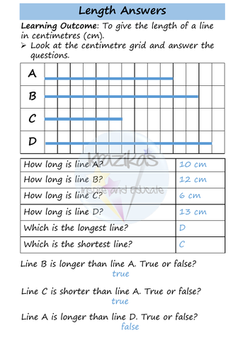 Functional Skills Maths - Entry Level 1 - Measure - Length, Height ...