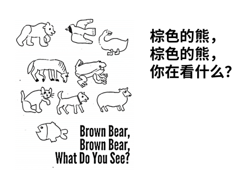 What Is Brown Bear In Mandarin