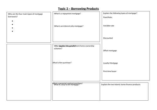 Agored Cymru Unit 2 Topic 3 Borrowing Products