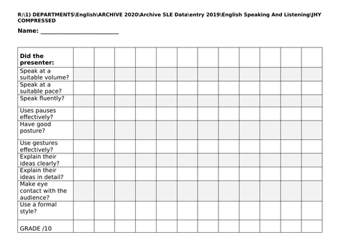 AQA English Language GCSE Speaking and Listening | Teaching Resources